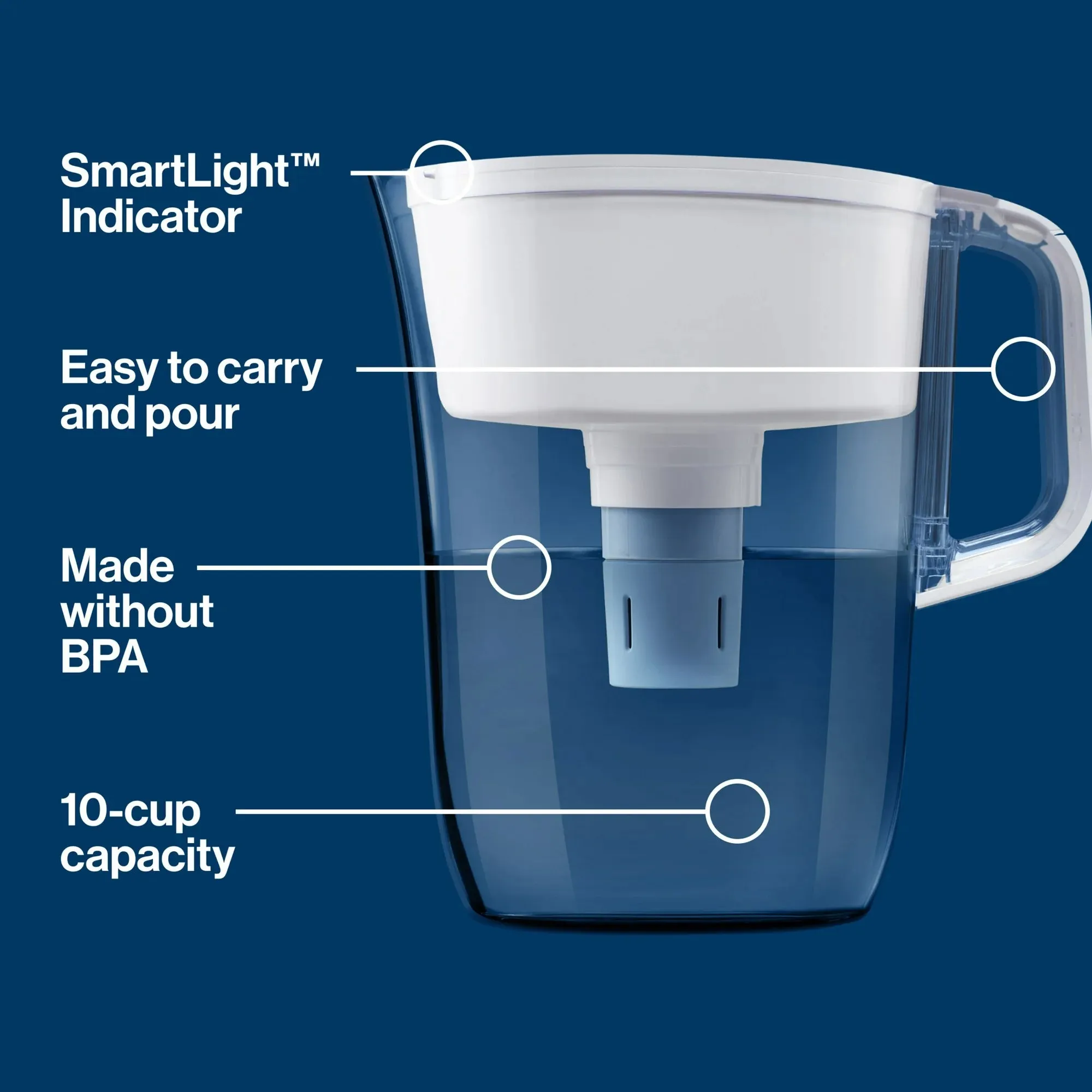 Brita 10 Cup Water Filter Pitcher   1 Filter – White